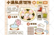 猪肉薄皮大馄饨,美味无比(家常制作,简单易学)