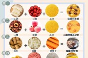 松软蛋奶土司的制作方法(自制美味早餐面包,简单易做)