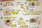 新疆美食(做法详解,带你品尝正宗的新疆味道)