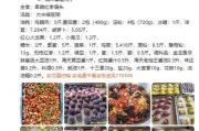 做法详解!铁棍山药杏仁月饼,让你在中秋节更有仪式感(传统与创新的完美结合,独具匠心的口感体验)
