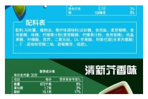 让你回味无穷的香炸薯片（以香为主，口感酥脆，做法简单易学）