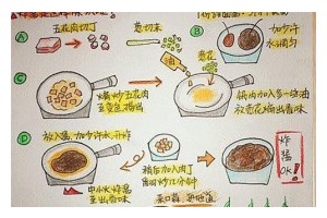 探秘健康杏仁米糊的制作方法（营养丰富，简单易学，让你健康又美味）