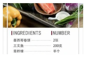 创意美食（以三文鱼为主角的新颖口感，瞬间唤醒你的味蕾！）