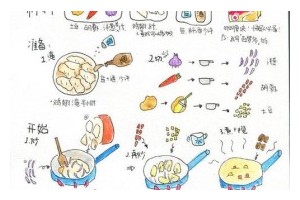 蒜香海带的做法（营养丰富，味道美妙）