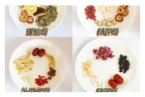 用紫苏打造美容养生茶（以健康、美丽、自然为目标）