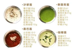 如何制作美味可口的虾米酱（新鲜虾米+秘制配方=鲜美虾米酱，以虾米酱的做法为主题）