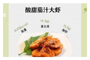 美食天堂——虾皮炒茄条（一道美味的下饭菜，让你欲罢不能）