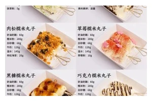 手把手教你做美味蒸糯米丸子（传统美食，清香软糯，营养丰富）