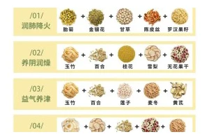 以鲜罗汉果胎菊茶，喝出健康美好生活（轻松学会制作罗汉果胎菊茶，解锁健康饮品新方式）