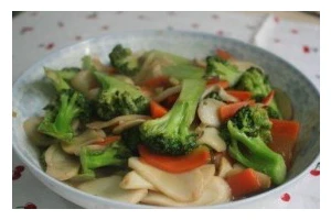 杏鲍菇扣西兰花的美食探秘（做法详解，味蕾享受）