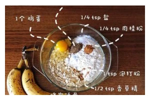 全麦蜜糖椰子饼干——健康美味享受（用全麦、蜂蜜和椰子做的美味小零食）