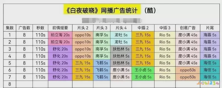 家常菜宣传广告_家常菜广告语大全经典版_家常菜的广告词