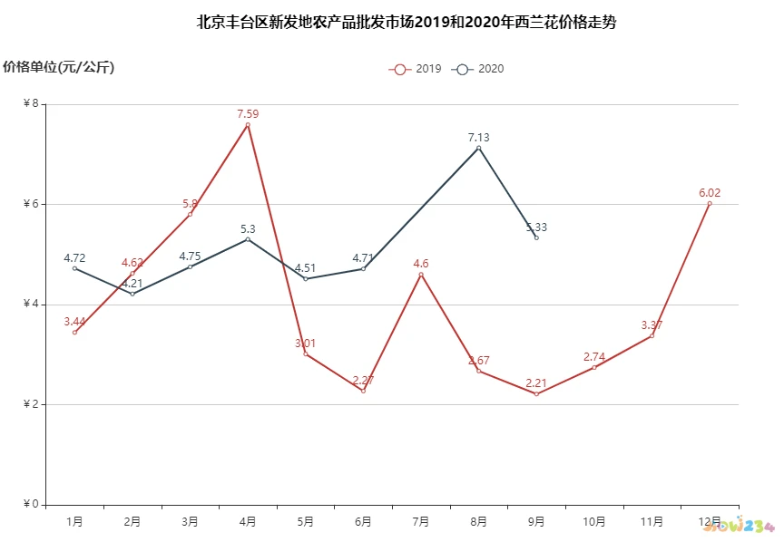 家常爽口菜_天天饮食十年典藏家常保健菜_10元家常菜