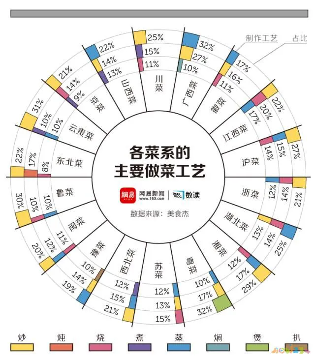 甜味的家常菜_家常菜甜的_家常甜味菜谱