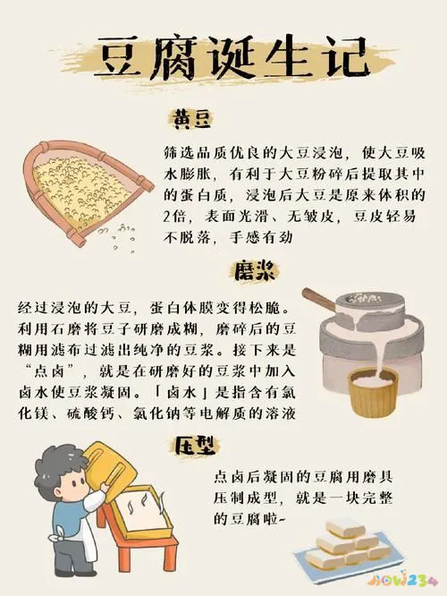 豆腐家常菜_家常豆腐_豆腐家常做法