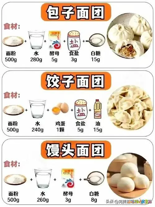 油卷的家常做法_卷油卷做法_油卷咋做