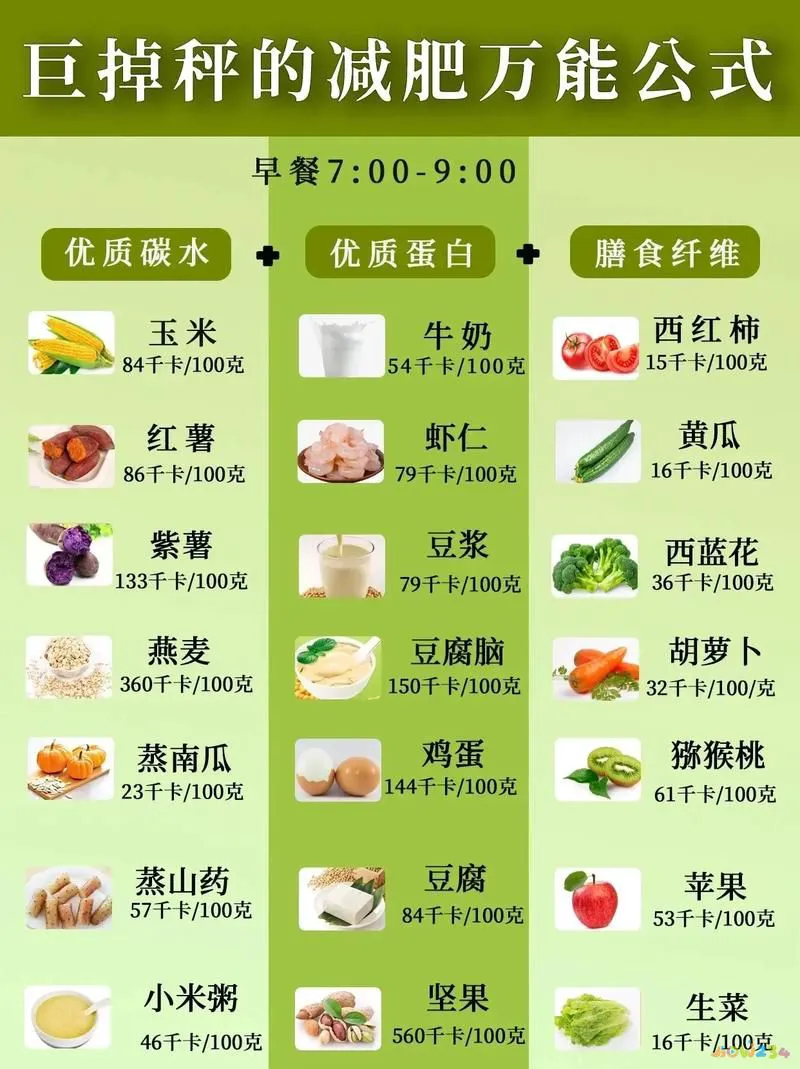 减肥食谱家常菜有哪些呢_家常减肥食谱_减肥食谱家常系列