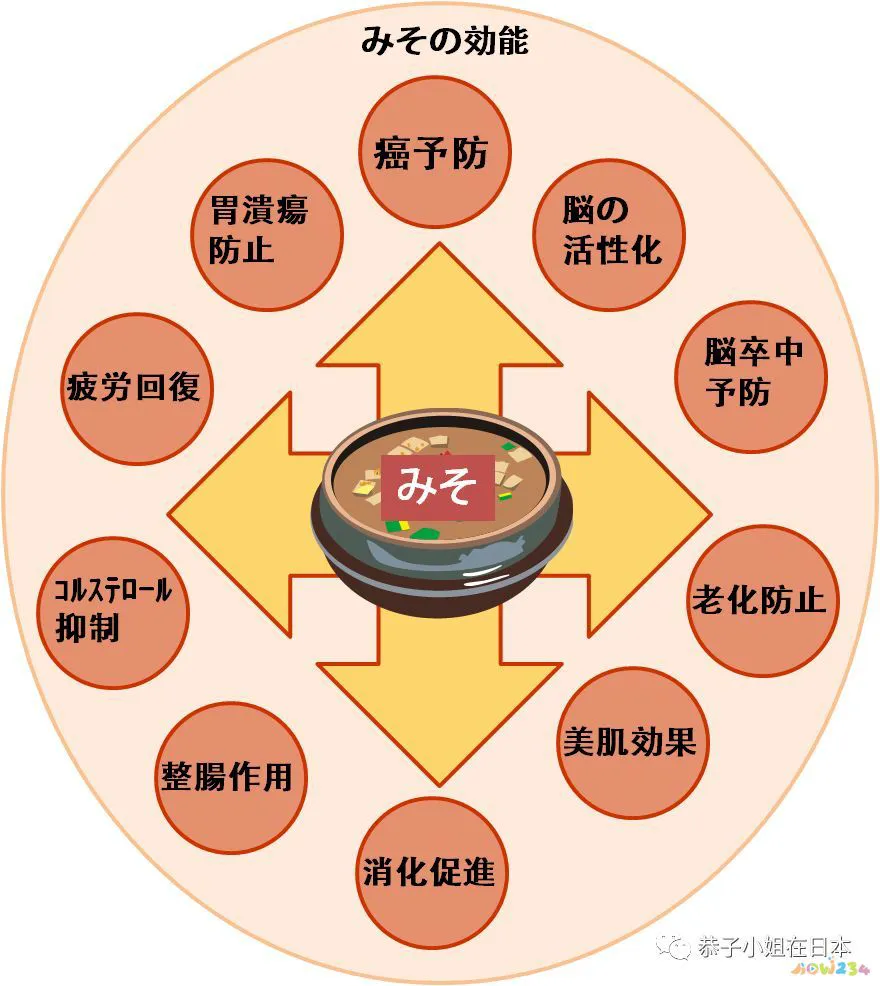 家常美食07名师快手私房菜_木耳汤的做法大全家常汤_家常菜 汤