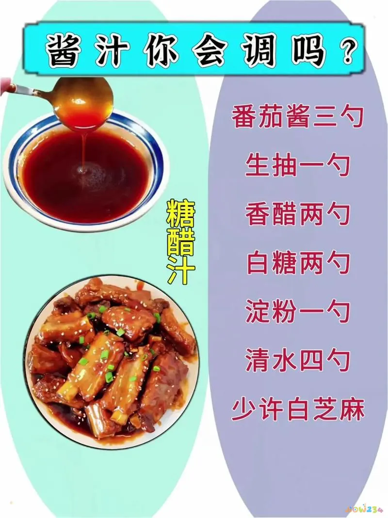 糖醋肉教程_糖醋肉的家常做法_家常肉做法糖醋排骨视频