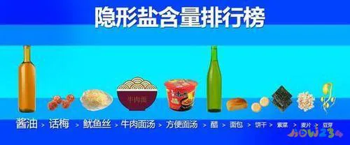 血压左手高还是右手高_儿菜的家常做法_辣味家常菜高血压