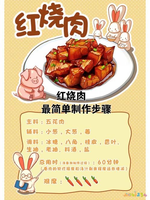 家常红烧肉做法排行榜第一名_家常红烧肉做法教程_红烧肉的家常做法