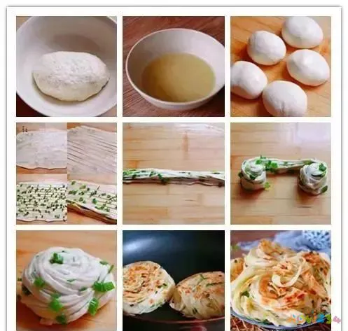 葱花家常做法烙饼窍门_葱花烙饼的家常做法_葱花家常做法烙饼怎么做