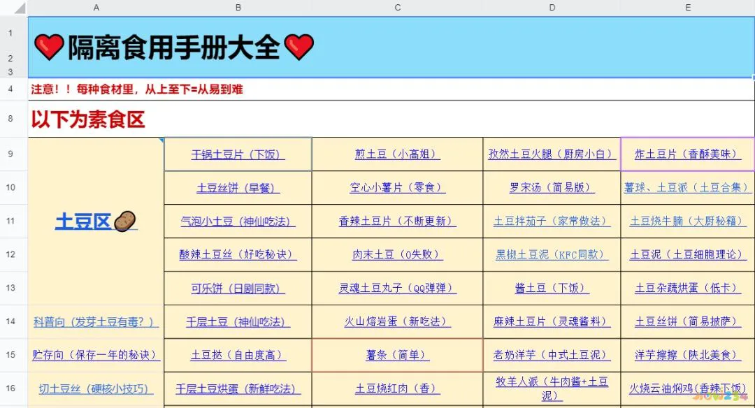 春节家常团圆饭菜谱及做法_宫保鸡丁的家常做法菜谱_上海家常菜谱大全做法