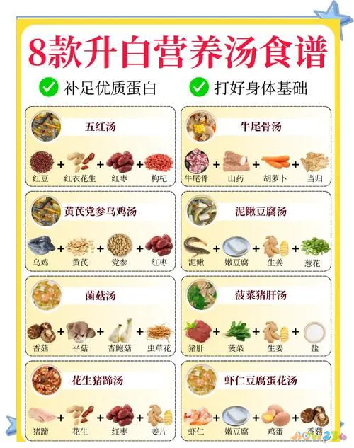 家常汤羹的做法_家常汤羹做法大全_家常汤羹做法视频