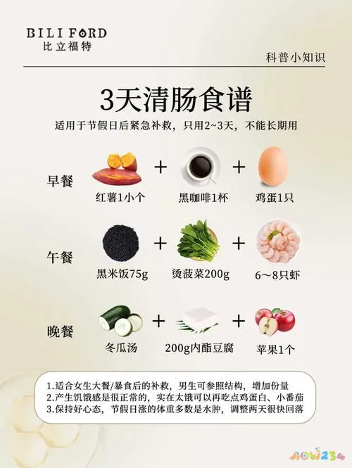 素食食谱家常菜_50款家常素食菜谱_经典家常素食菜谱大全窍门