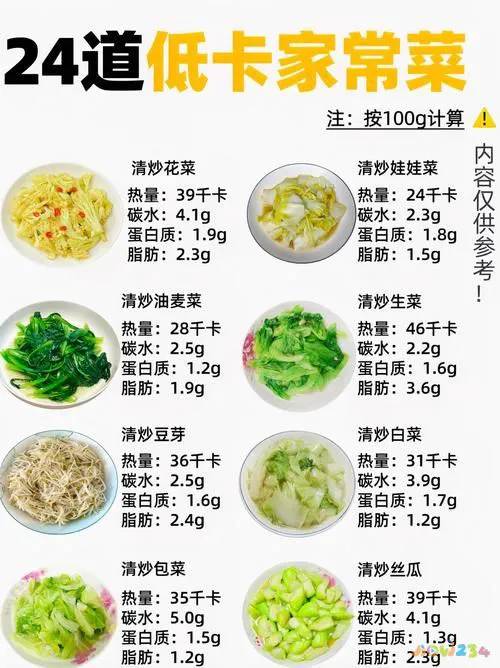 视频家常菜做法下载安装_做一些家常菜视频_家常菜做法视频下载