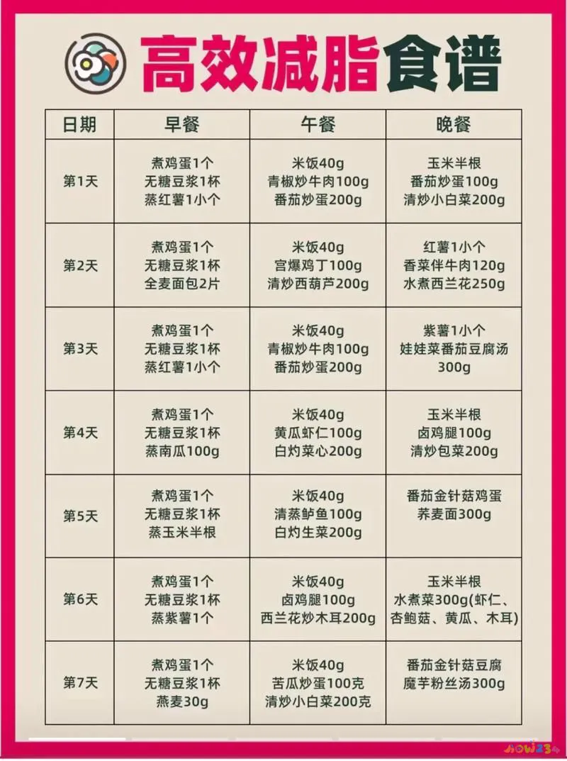 麻辣面的家常做法_麻辣面的家常做法及配方窍门_麻辣面家庭做法