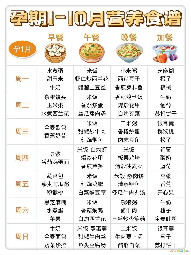 孕期菜谱大全及做法_孕妇家常菜谱100道简单_孕期食谱家常菜做法