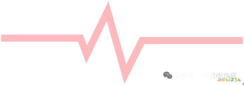 大厨桂鱼的做法_桂鱼的家常做法_家常做法桂鱼怎么做