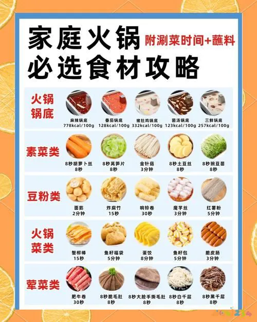 涮鱼锅的家常做法_家庭涮鱼锅怎么做好吃_怎么做涮鱼锅