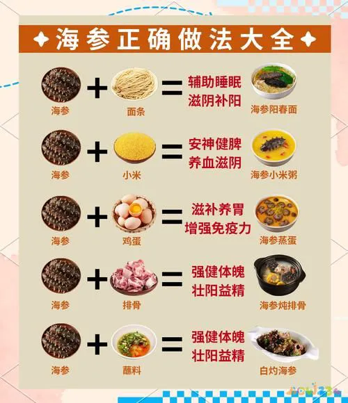 葱烧海参个吃正宗做法_暖暖的味道葱烧海参的做法视频_葱烧海参的家常做法