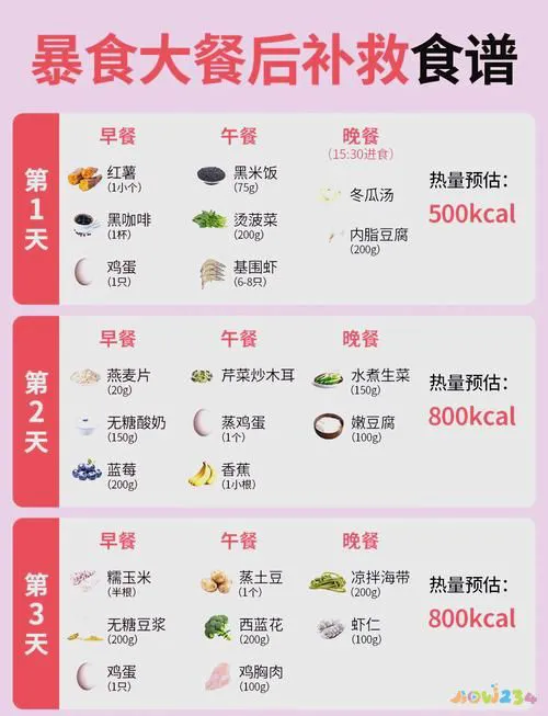 素食食谱家常菜_食谱家常素食菜图片_食谱家常素食菜大全