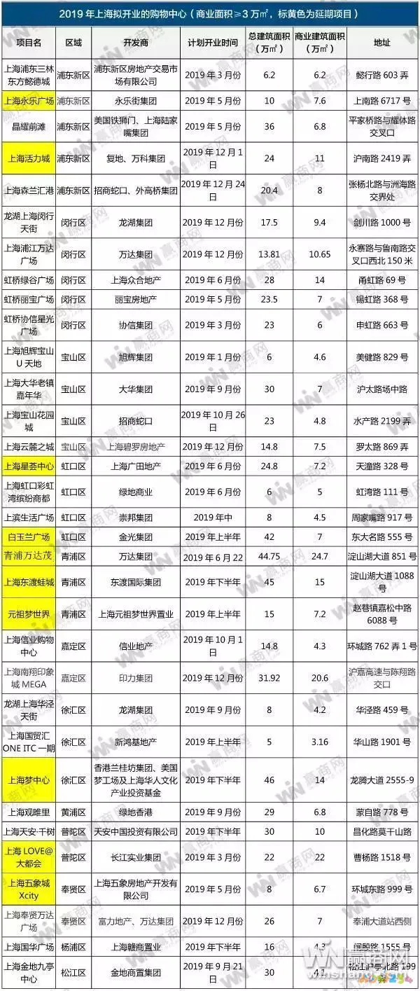 家常菜单价格表_一般家常菜价格表2020_家常菜价格表