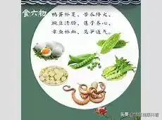 明日立夏,饮食上吃点啥?如何养生?-第2张图片-就爱百科 明日立夏,饮食上吃点啥?如何养生?-第2张图片-就爱百科
